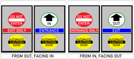 Automatic door sign image