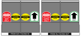 One-way door sign with 4 sides (side by side)