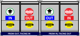 Automatic door sign image