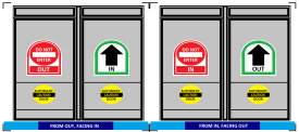 One-way door sign with 4 sides