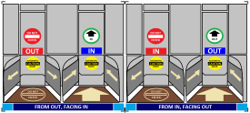 Carpet dimensions